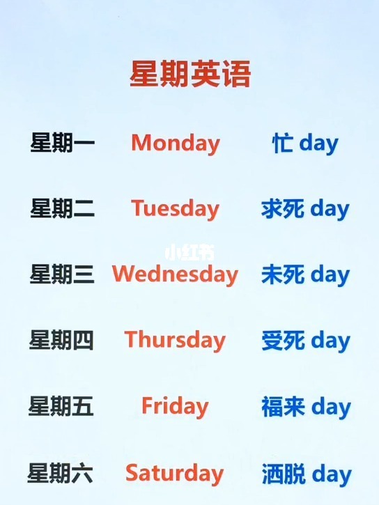 星期一到星期日的英语单词有什么含义周一到周日的英文音标分别是什么
