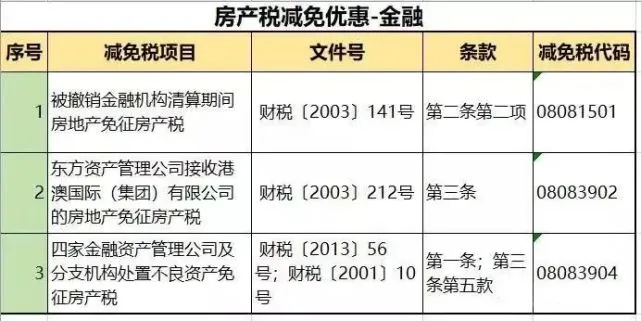 交税标准是多少_个体户交税有哪些标准_上海工资交税标准