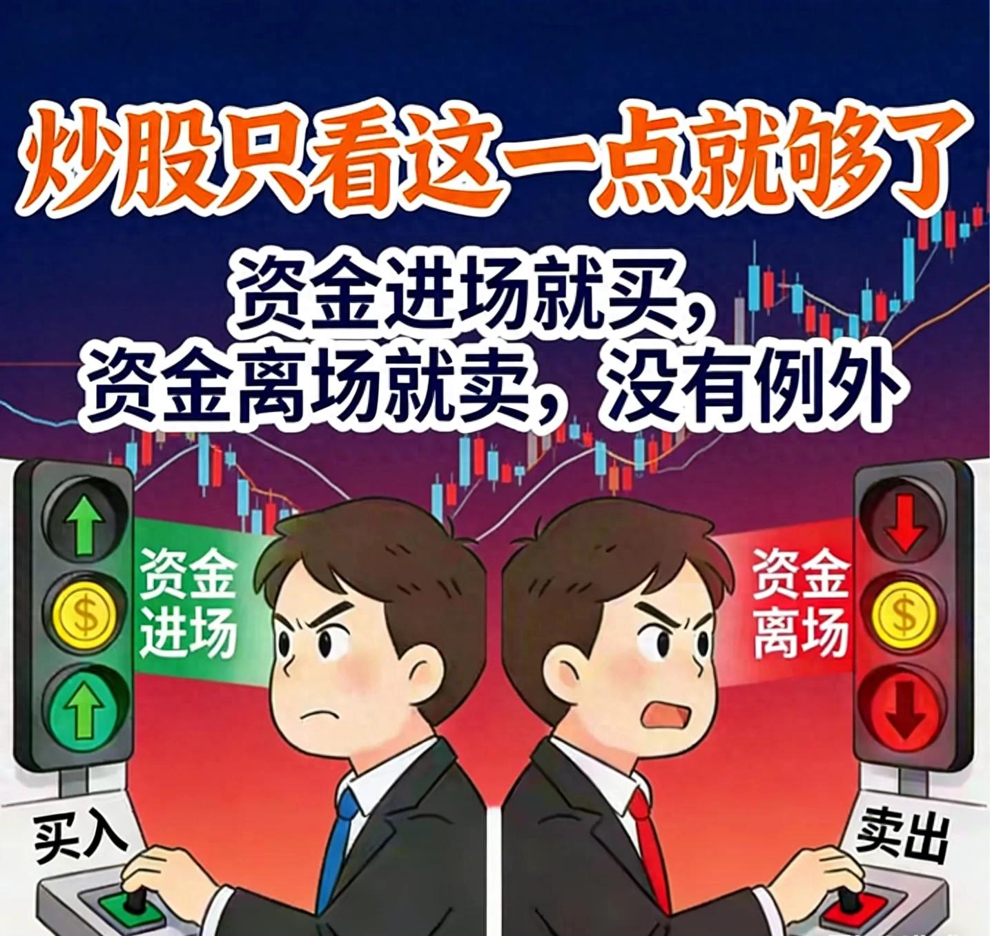 10年股海沉浮，从亏到盈，散户炒股实战经验大公开